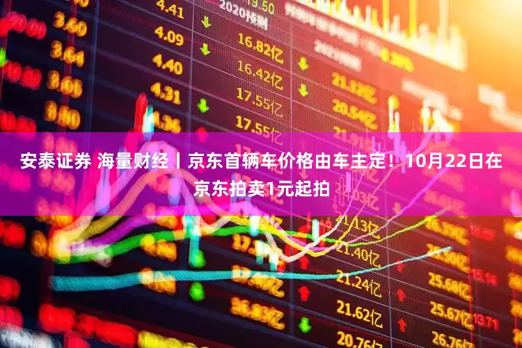 安泰证券 海量财经丨京东首辆车价格由车主定！10月22日在京东拍卖1元起拍